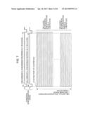 DRIVING APPARATUS, DRIVING METHOD, AND PROGRAM diagram and image