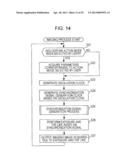 DRIVING APPARATUS, DRIVING METHOD, AND PROGRAM diagram and image