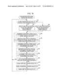 DRIVING APPARATUS, DRIVING METHOD, AND PROGRAM diagram and image