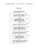 DRIVING APPARATUS, DRIVING METHOD, AND PROGRAM diagram and image