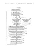 DRIVING APPARATUS, DRIVING METHOD, AND PROGRAM diagram and image