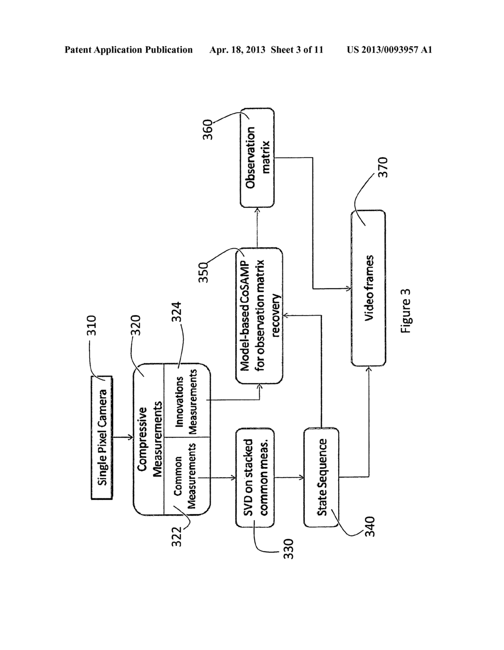 METHOD AND APPARATUS FOR COMPRESSIVE ACQUISITION AND RECOVERY OF DYNAMIC     IMAGERY - diagram, schematic, and image 04