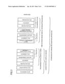 STEREOSCOPIC IMAGE RECOGNITION APPARATUS diagram and image