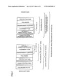 STEREOSCOPIC IMAGE RECOGNITION APPARATUS diagram and image