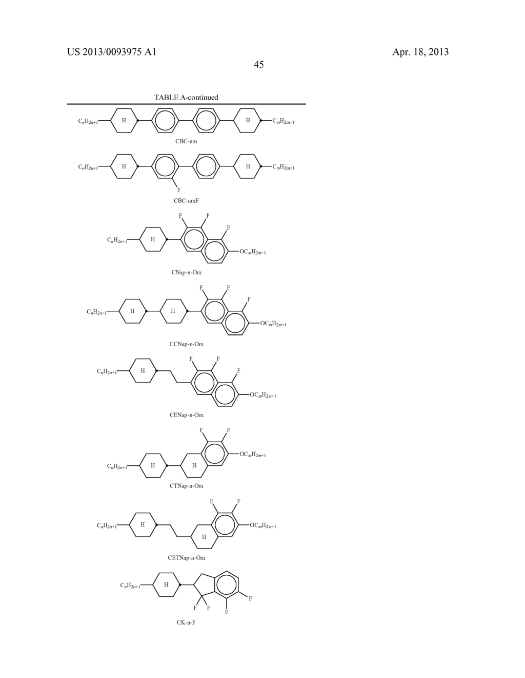 POLYMERIZABLE COMPOUNDS AND USE THEREOF IN LIQUID CRYSTAL DISPLAYS - diagram, schematic, and image 46