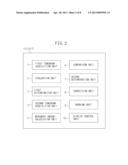 OPHTHALMIC APPARATUS, OPHTHALMIC IMAGE PROCESSING METHOD, AND RECORDING     MEDIUM diagram and image