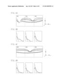 OPHTHALMIC APPARATUS, OPHTHALMIC IMAGE PROCESSING METHOD, AND RECORDING     MEDIUM diagram and image