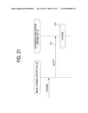 IMAGE FORMING SYSTEM, IMAGE FORMING APPARATUS, AND NON-TRANSITORY COMPUTER     READABLE MEDIUM diagram and image