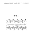 PRINTING SYSTEM AND PRINTING METHOD diagram and image