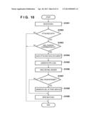 PRINTING SYSTEM AND PRINTING METHOD diagram and image