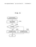 PRINTING SYSTEM AND PRINTING METHOD diagram and image