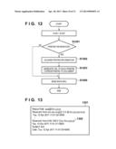 PRINTING SYSTEM AND PRINTING METHOD diagram and image