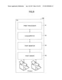 INFORMATION PROCESSING APPARATUS, SYSTEM diagram and image