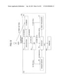 INFORMATION PROCESSING APPARATUS, SYSTEM diagram and image