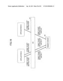 INFORMATION PROCESSING APPARATUS, SYSTEM diagram and image