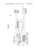 Image Forming Apparatus, Image Forming Apparatus Utilization System, And     Method For Generating Image Data diagram and image