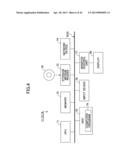 Image Forming Apparatus, Image Forming Apparatus Utilization System, And     Method For Generating Image Data diagram and image