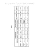 Image Forming Apparatus, Image Forming Apparatus Utilization System, And     Method For Generating Image Data diagram and image