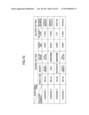 Image Forming Apparatus, Image Forming Apparatus Utilization System, And     Method For Generating Image Data diagram and image