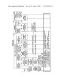 Image Forming Apparatus, Image Forming Apparatus Utilization System, And     Method For Generating Image Data diagram and image