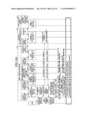 Image Forming Apparatus, Image Forming Apparatus Utilization System, And     Method For Generating Image Data diagram and image