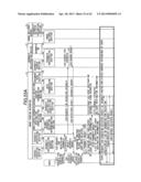 Image Forming Apparatus, Image Forming Apparatus Utilization System, And     Method For Generating Image Data diagram and image