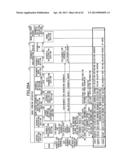 Image Forming Apparatus, Image Forming Apparatus Utilization System, And     Method For Generating Image Data diagram and image