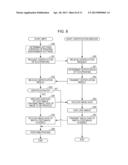 PRINTING CONTROL APPARATUS, CERTIFICATION SERVER AND PRINTING CONTROL     METHOD diagram and image