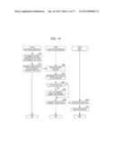 PRINTING CONTROL APPARATUS, CERTIFICATION SERVER AND PRINTING CONTROL     METHOD diagram and image