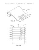 MASK PROCESSING USING FILMS WITH SPATIALLY SELECTIVE BIREFRINGENCE     REDUCTION diagram and image