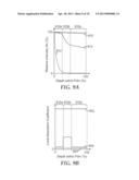 MASK PROCESSING USING FILMS WITH SPATIALLY SELECTIVE BIREFRINGENCE     REDUCTION diagram and image