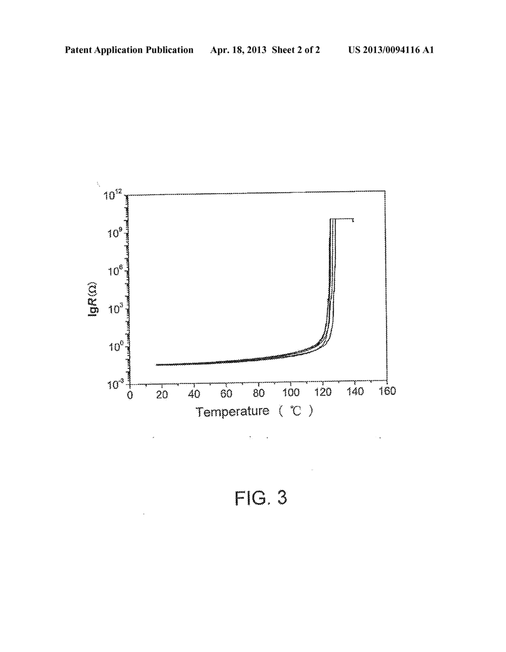 CONDUCTIVE COMPOSITE MATERIAL WITH POSITIVE TEMPERATURE COEFFICIENT OF     RESISTANCE AND OVERCURRENT PROTECTION COMPONENT - diagram, schematic, and image 03