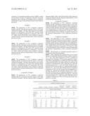 CONDUCTIVE COMPOSITE MATERIAL WITH POSITIVE TEMPERATURE COEFFICIENT OF     RESISTANCE AND OVERCURRENT PROTECTION COMPONENT diagram and image