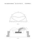 LED lens, Back Light Module and Liquid Crystal Display Device diagram and image