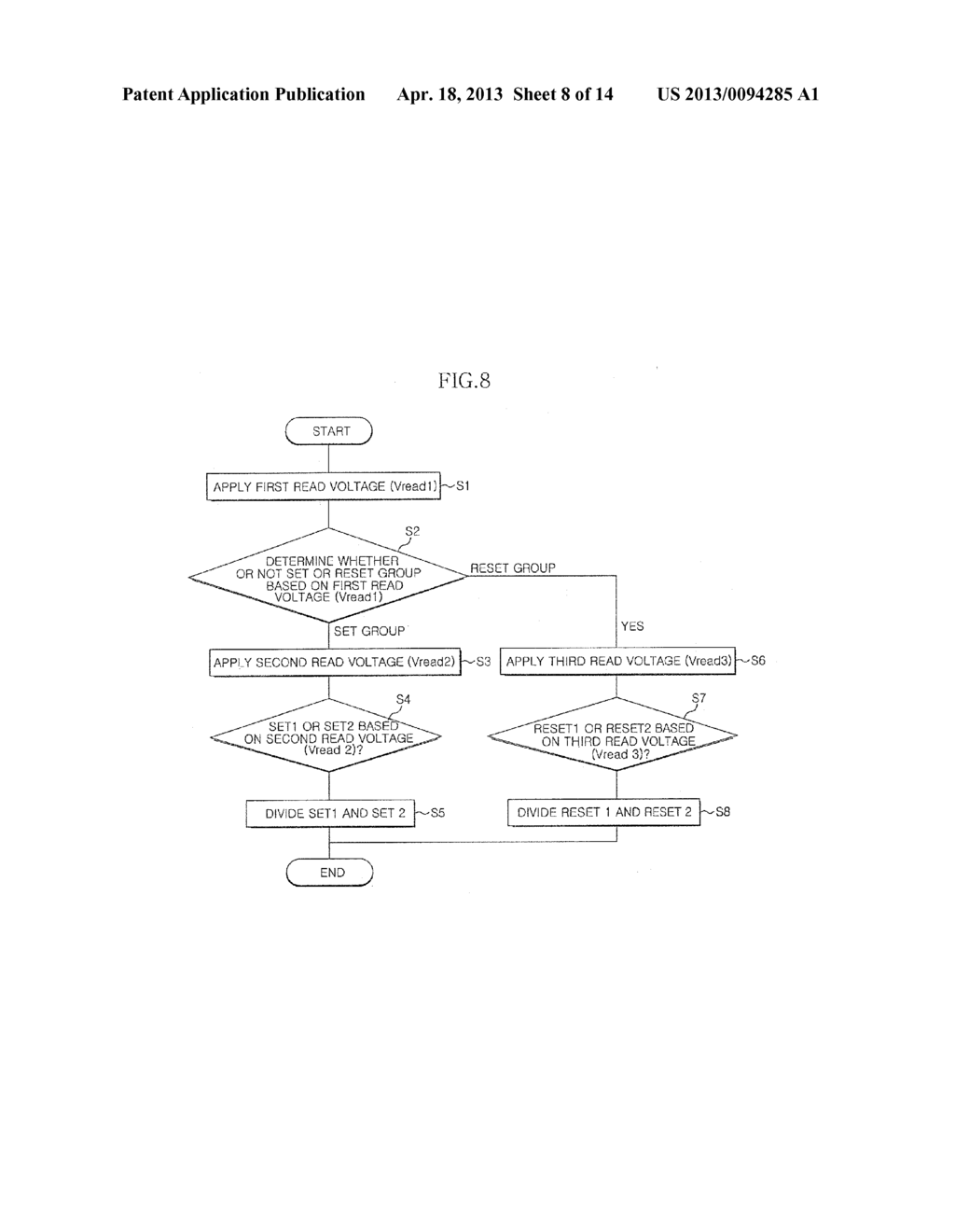 PHASE CHANGE MEMORY DEVICE HAVING MULTI-LEVEL AND METHOD OF DRIVING THE     SAME - diagram, schematic, and image 09