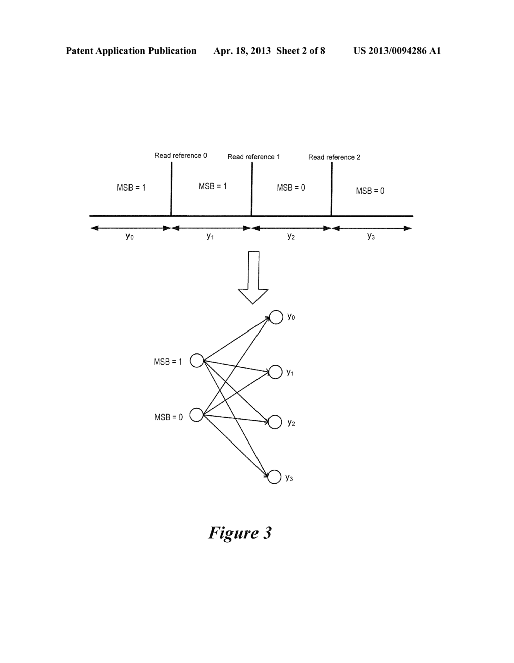 DETERMINING OPTIMAL READ REFERENCE AND PROGRAMMING VOLTAGES FOR     NON-VOLATILE MEMORY USING MUTUAL INFORMATION - diagram, schematic, and image 03