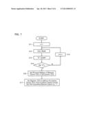 SEMICONDUCTOR MEMORY DEVICE diagram and image