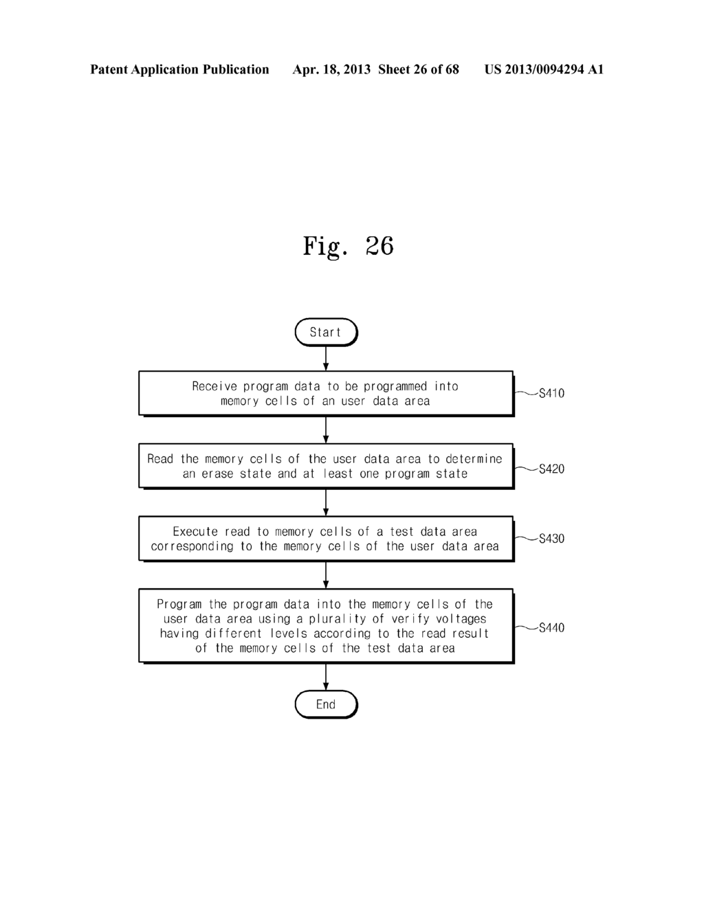 NONVOLATILE MEMORY DEVICE, PROGRAMMING METHOD OF NONVOLATILE MEMORY DEVICE     AND MEMORY SYSTEM INCLUDING NONVOLATILE MEMORY DEVICE - diagram, schematic, and image 27