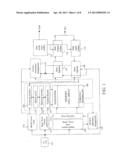 MEMORY DEVICE IN PARTICULAR EXTRA ARRAY CONFIGURED THEREIN FOR     CONFIGURATION AND REDUNDANCY INFORMATION diagram and image