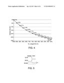 BIT LINE VOLTAGE BIAS FOR LOW POWER MEMORY DESIGN diagram and image