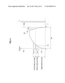 OBJECTIVE LENS, OPTICAL PICKUP DEVICE, AND OPTICAL DISC DEVICE diagram and image