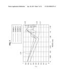 OBJECTIVE LENS, OPTICAL PICKUP DEVICE, AND OPTICAL DISC DEVICE diagram and image