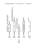 APPARATUS AND SYSTEM FOR AN ACTIVE STAR/STUB/RING CONTROLLER AREA NETWORK     PHYSICAL LAYER TRANSCEIVER diagram and image