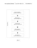 Device and Method for Dynamically Configuring Discontinuous Reception     Parameters diagram and image