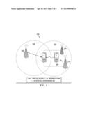 System and Method for Measurement Bandwidth Configuration diagram and image