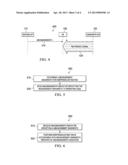 System and Method for Measurement Bandwidth Configuration diagram and image