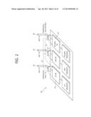 APPARATUS AND METHOD FOR CONTROLLING IN-DEIVCE COEXISTENCE INTEFERENCE IN     WIRELESS COMMUNICATION SYSTEM diagram and image