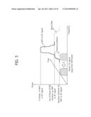 APPARATUS AND METHOD FOR CONTROLLING IN-DEIVCE COEXISTENCE INTEFERENCE IN     WIRELESS COMMUNICATION SYSTEM diagram and image