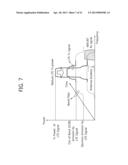 APPARATUS AND METHOD FOR CONTROLLING IN-DEIVCE COEXISTENCE INTEFERENCE IN     WIRELESS COMMUNICATION SYSTEM diagram and image