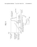 APPARATUS AND METHOD FOR CONTROLLING IN-DEIVCE COEXISTENCE INTEFERENCE IN     WIRELESS COMMUNICATION SYSTEM diagram and image